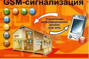 GSM-Cигнализация для дома, дачи, гаража Город Орехово-Зуево